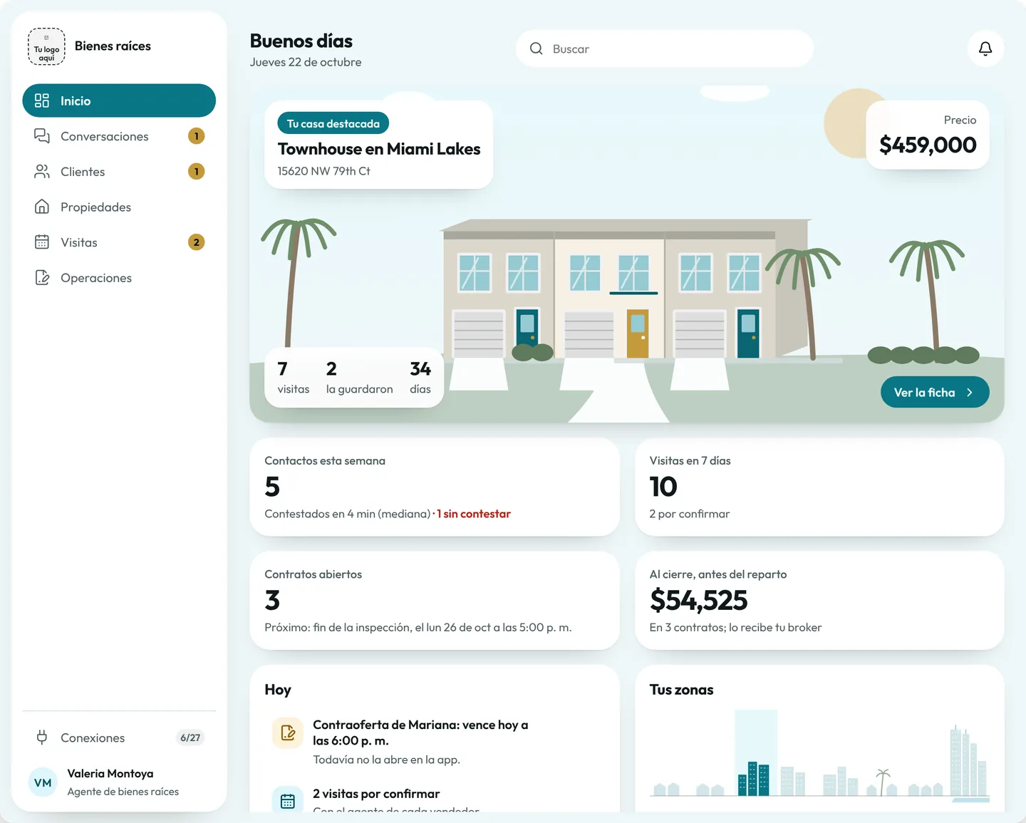 El panel de la agente en la demo de Realtor